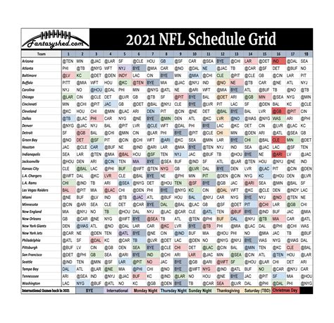 nfl grid|nfl grid schedule 2022.